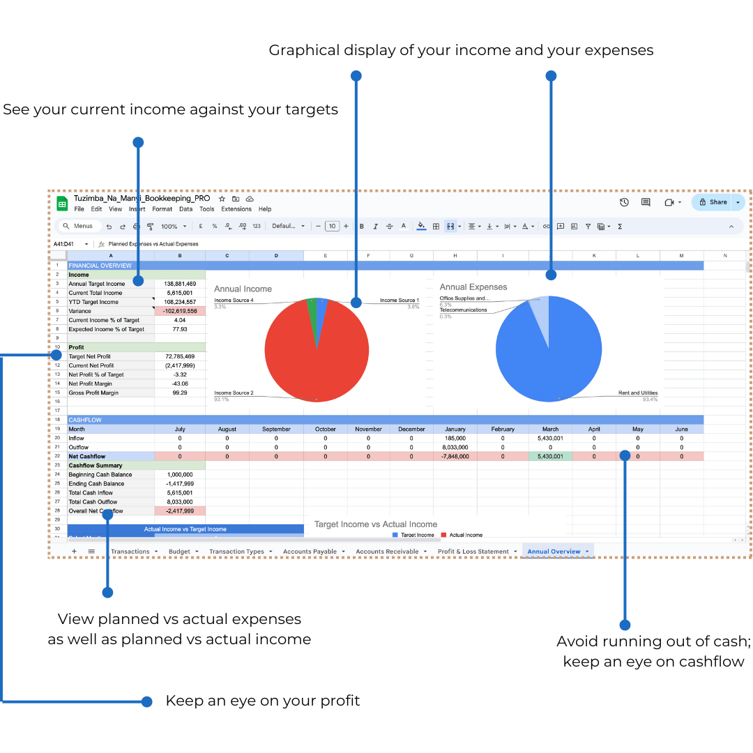 Small Business Bookkeeping Template (Google Sheets) - Image 2